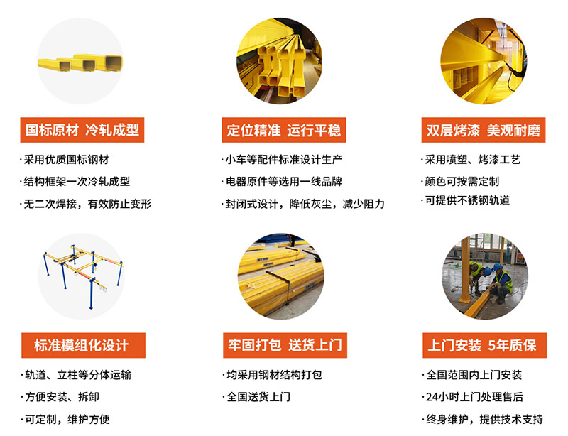 名贯彩票KBK刚性起重机核心优势